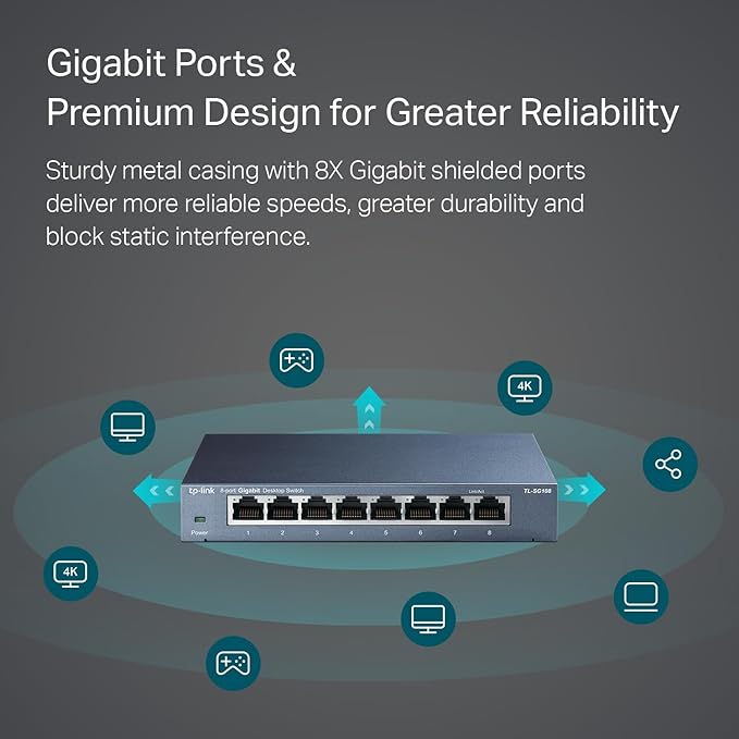 TP-Link 8 Port Unmanaged Gigabit Ethernet Switch - TL-SG108