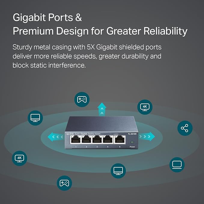 TP-Link 5 Port Unmanaged Gigabit Ethernet Switch - TL-SG105