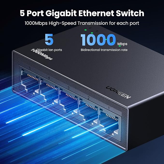 UGREEN 5 Port Unmanaged Gigabit Ethernet Switch