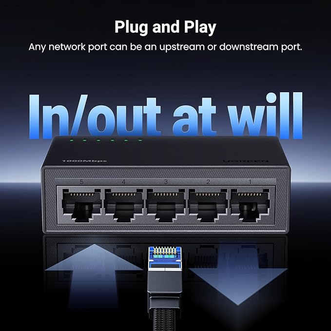 UGREEN 5 Port Unmanaged Gigabit Ethernet Switch