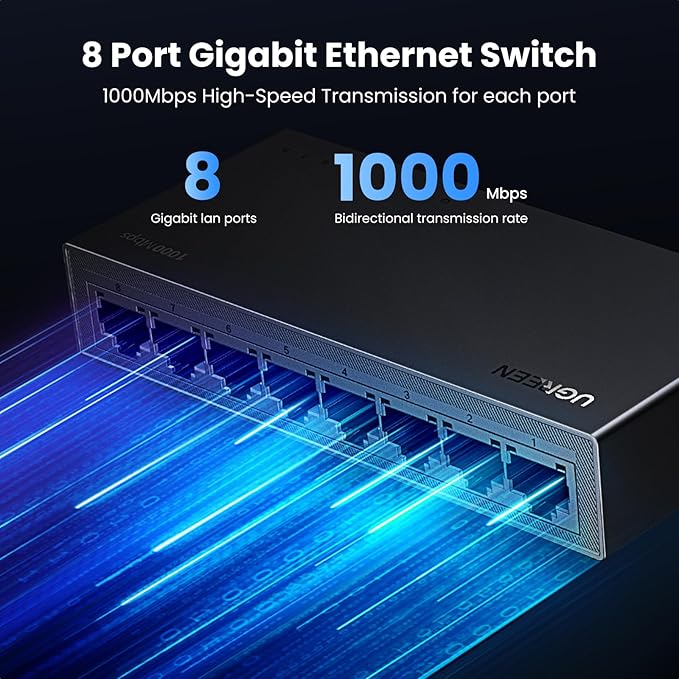 UGREEN 8 Port Unmanaged Gigabit Ethernet Switch