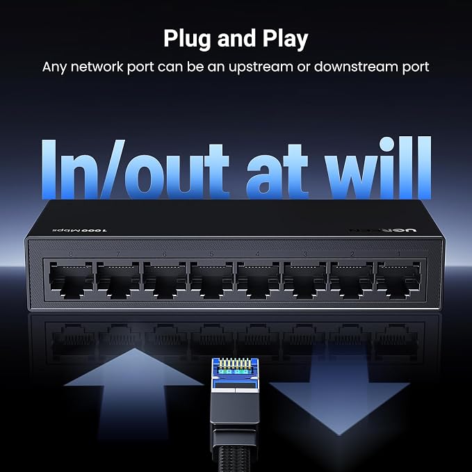 UGREEN 8 Port Unmanaged Gigabit Ethernet Switch